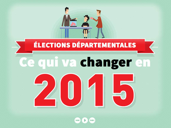 Élections départementales (ex-cantonales) post thumbnail image
